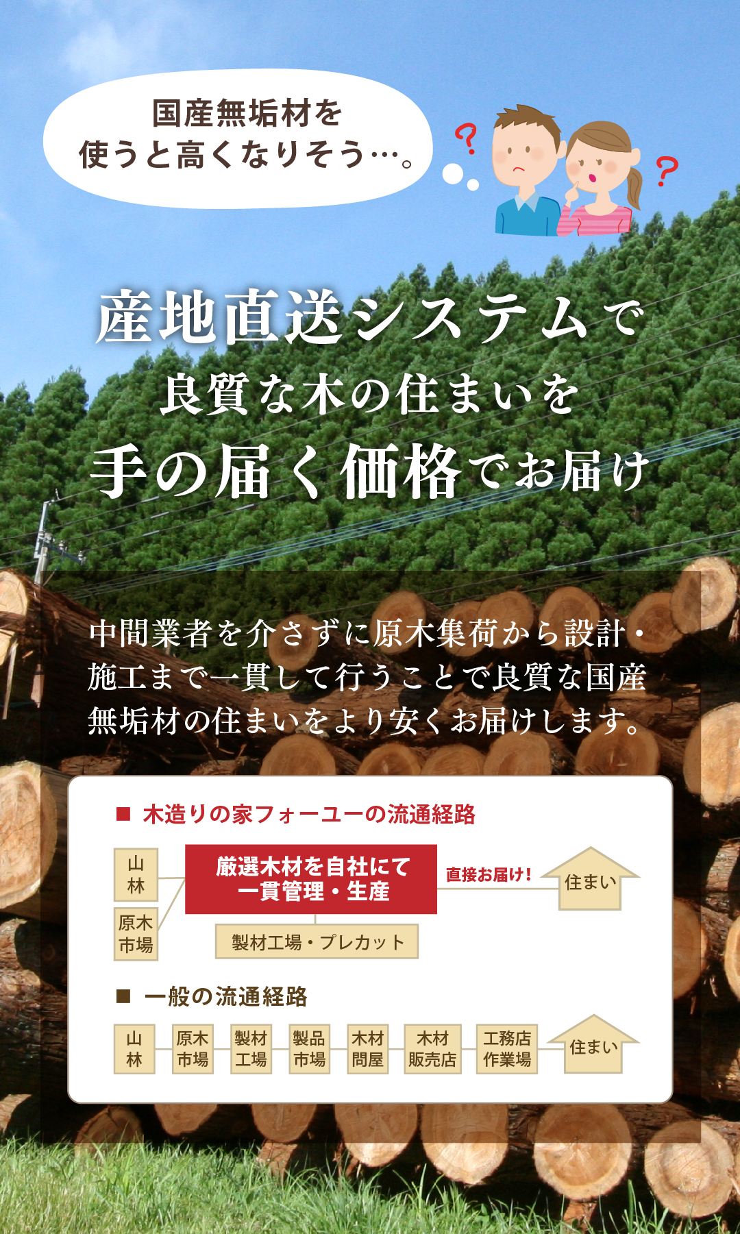 戸建てリフォーム・リノベーション